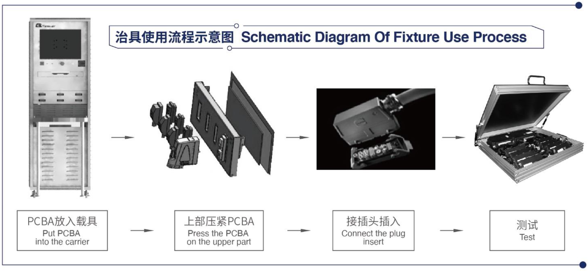 BMS電池管理控制系統(tǒng)