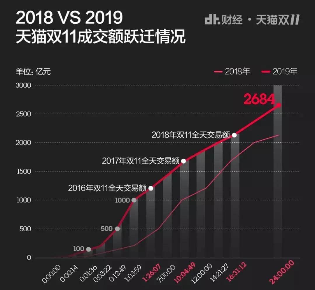 90后與“陪伴經(jīng)濟”,寵物智能家電的興起與新興養(yǎng)寵人群分不開